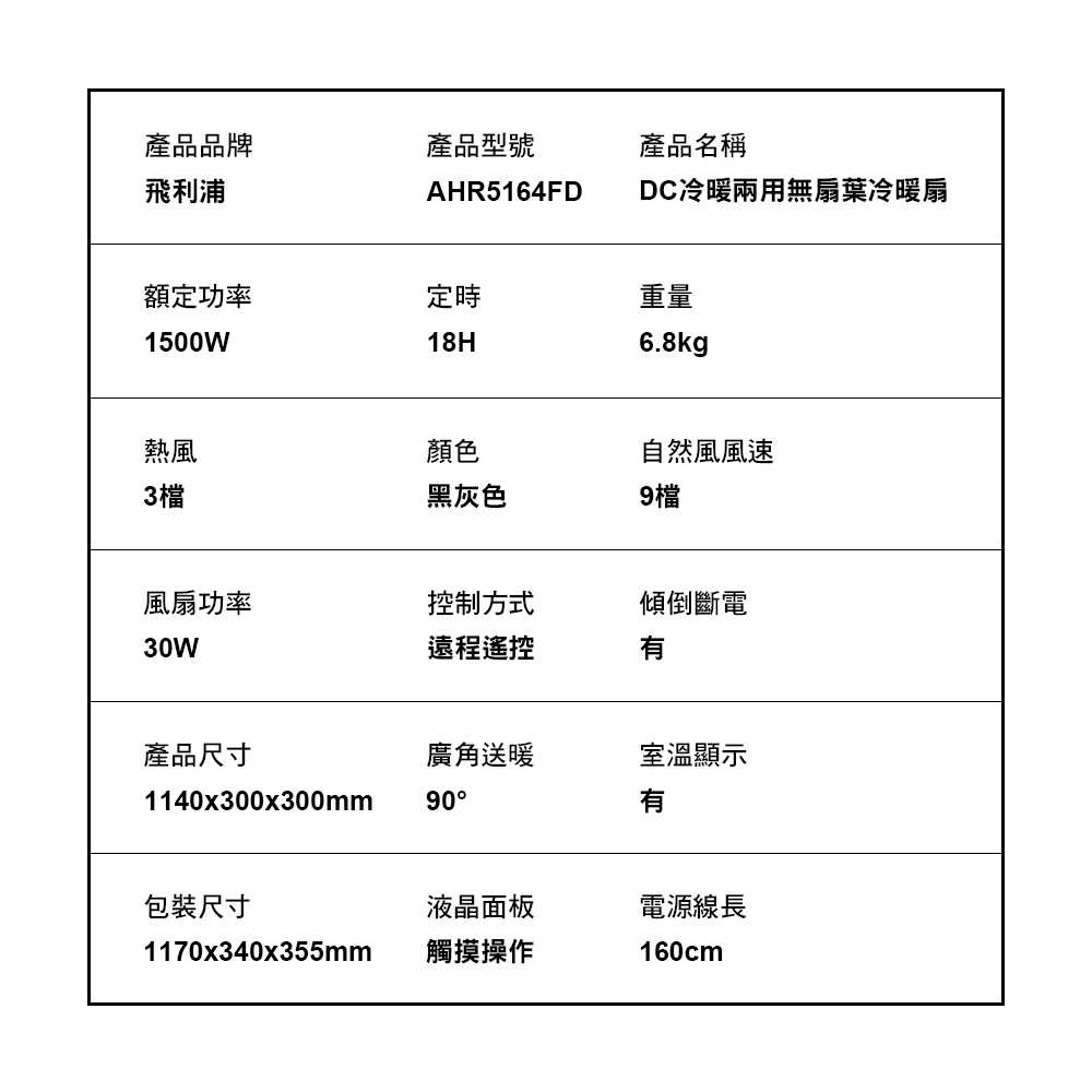 PHILIPS飛利浦 DC冷暖兩用 LED液晶觸控定時遙控無扇葉風扇 AHR5164FD