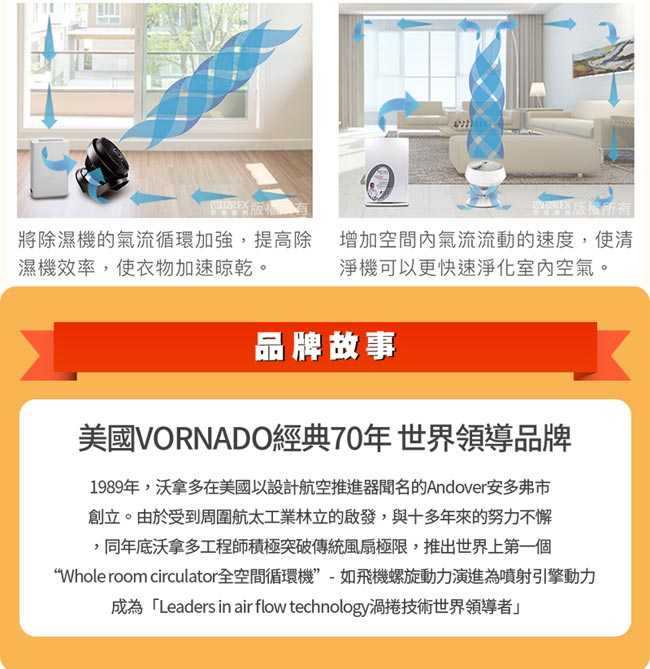 【VORNADO】DC直流渦流空氣循環機 循環扇 6303DC (適用約8~12 坪)