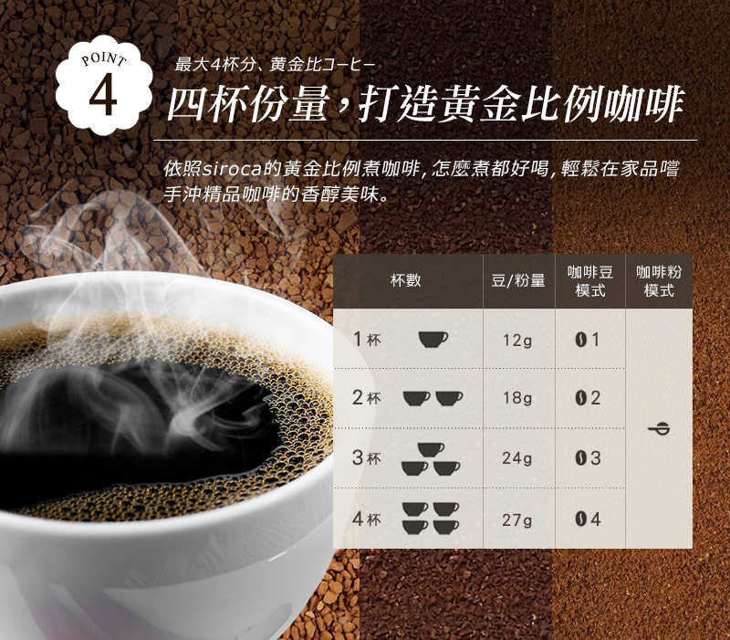 日本siroca crossline 自動研磨悶蒸咖啡機 SC-A1210 棕
