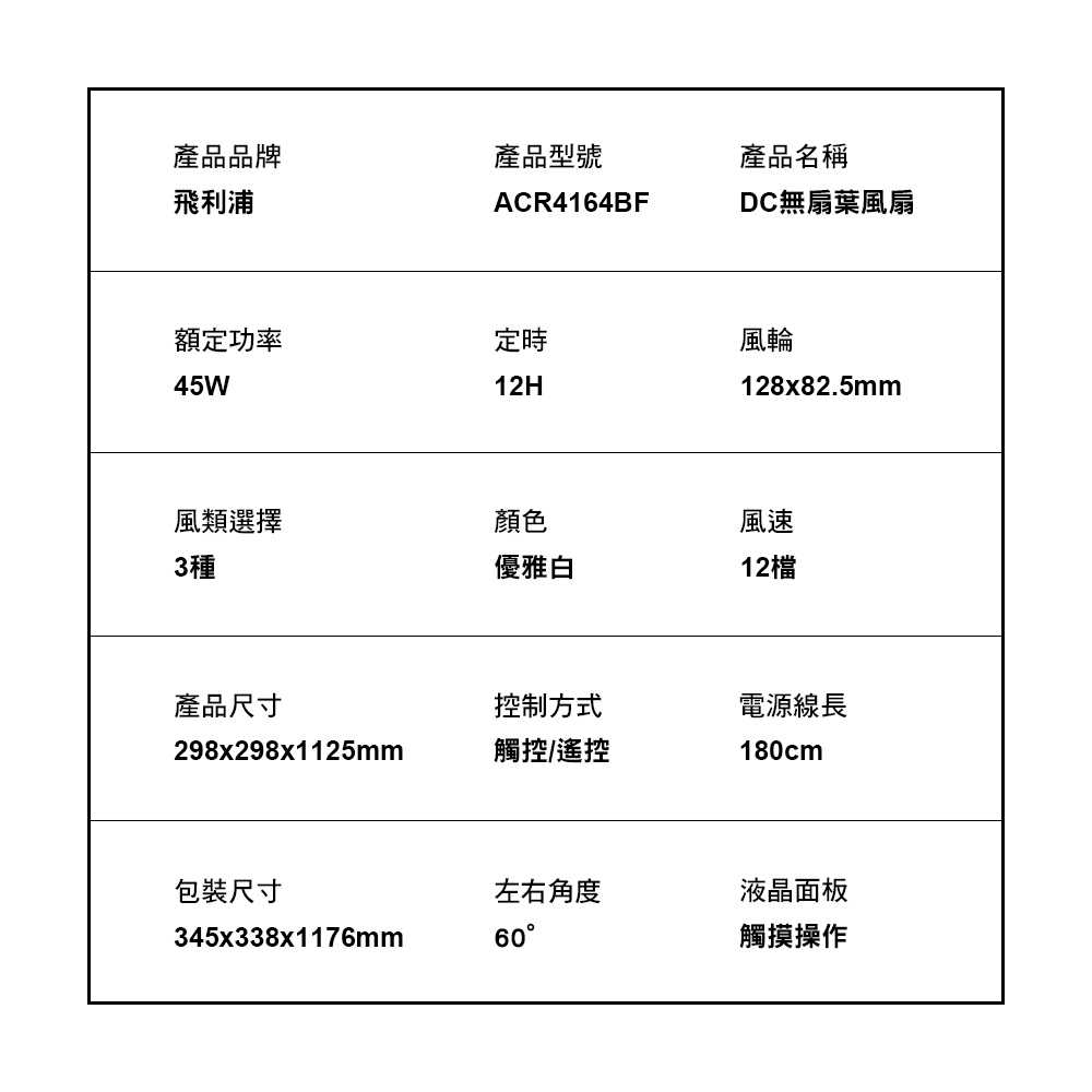 PHILIPS 飛利浦 DC 無扇葉 LED 液晶觸控定時調節遙控無扇葉風扇 ACR4164BF