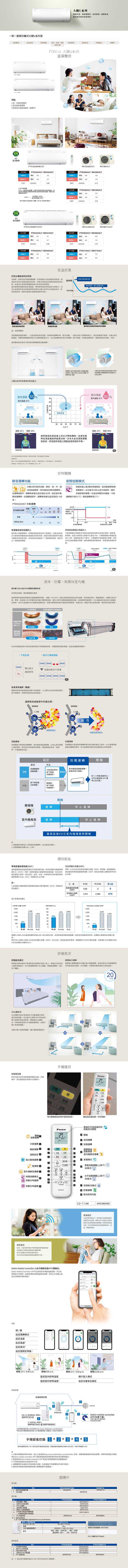 大關U產品說明_all-vert