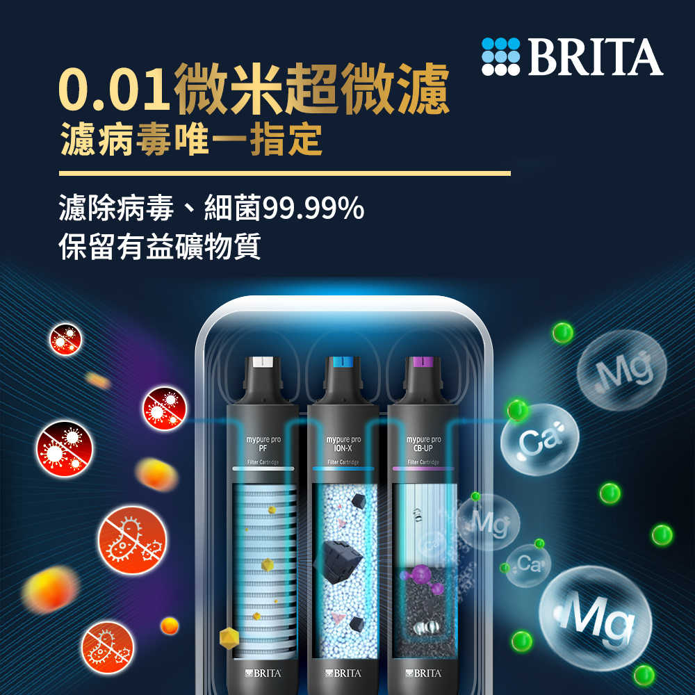 【BRITA×Rewatt】YO-50櫥下瞬熱飲水機【mypure pro X9替換濾心版｜贈安裝及氣炸鍋】