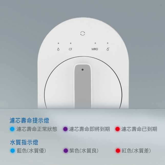 【Panasonic 國際牌】 CF複合式活性碳濾心/濾芯TK-RNB601W-CF【適用 TK-RNB601W】