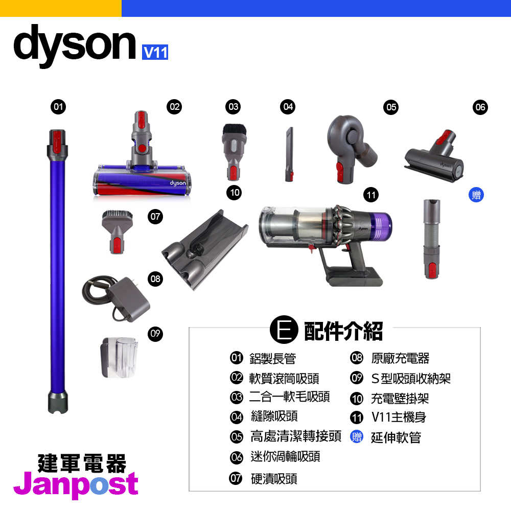 建軍電器 Dyson 戴森 V11 SV15 fluffy 快拆式 無線手持吸塵器 LCD面板