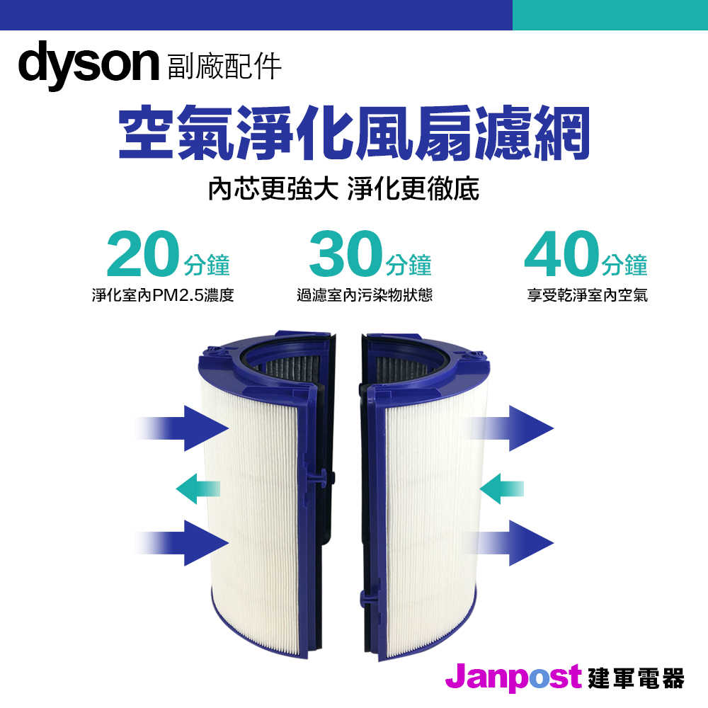 Dyson 戴森 超高密度 副廠濾網 HP06 TP06 (04可用) 空氣清淨機 HEPA 活性碳 二合一 複合 濾網