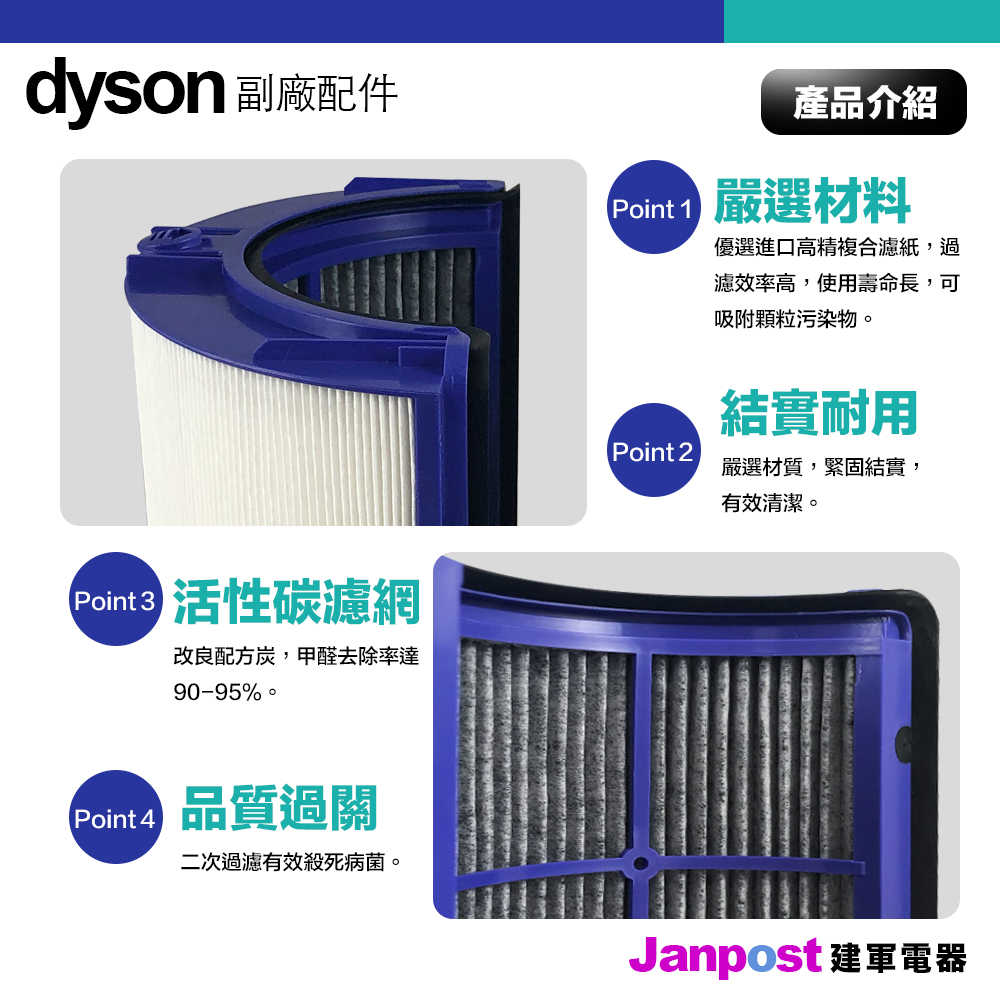 Dyson 戴森 超高密度 副廠濾網 HP06 TP06 (04可用) 空氣清淨機 HEPA 活性碳 二合一 複合 濾網