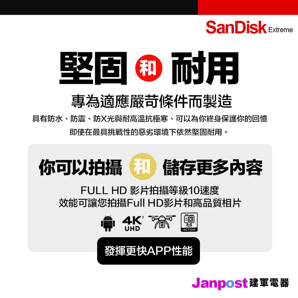 【建軍電器】Sandisk Extreme microSDXC UHS-I V30 A2 記憶卡 64GB