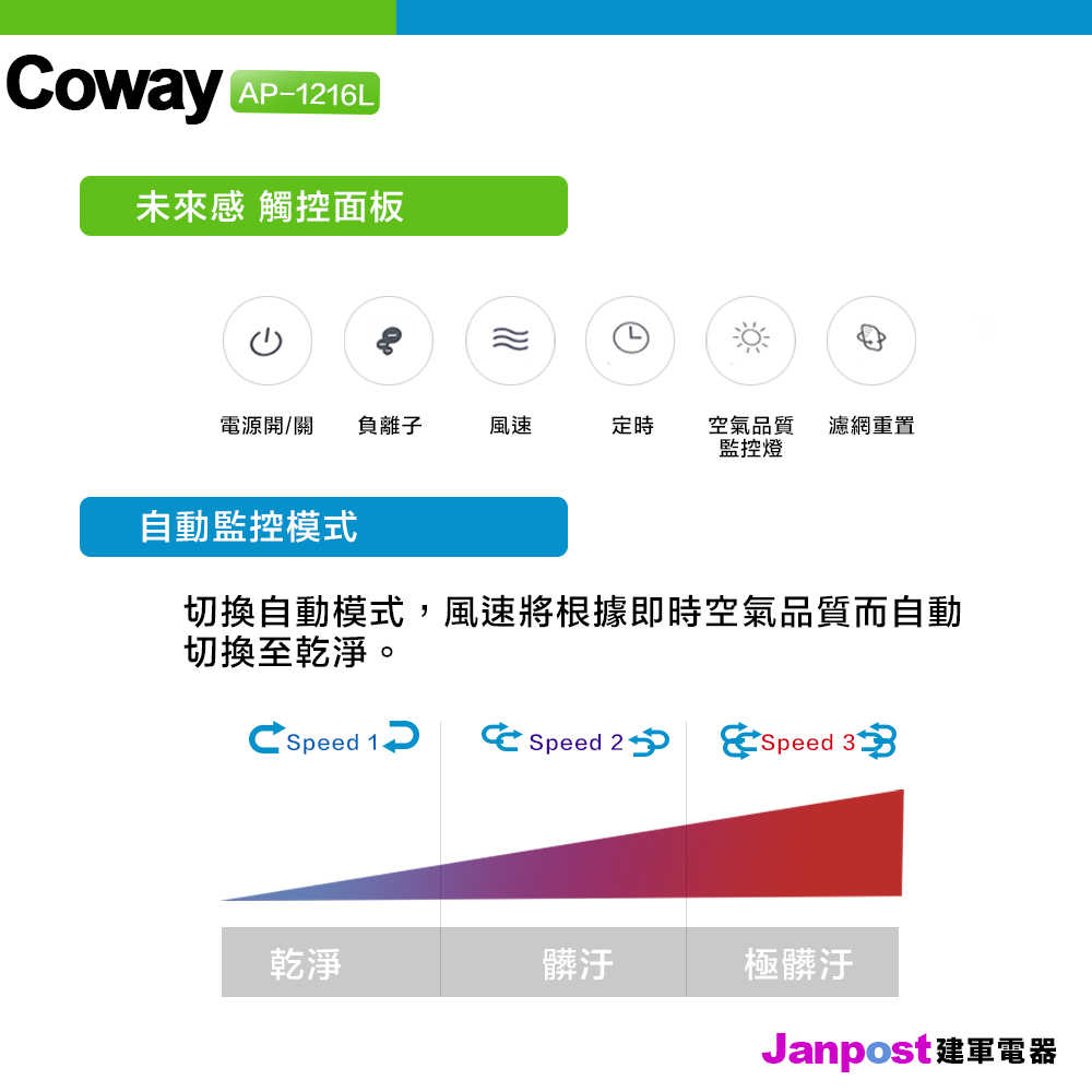 Coway 綠淨力立式空氣清淨機 AP-1216L 分解病毒99.99% 過濾PM0.3 保固一年
