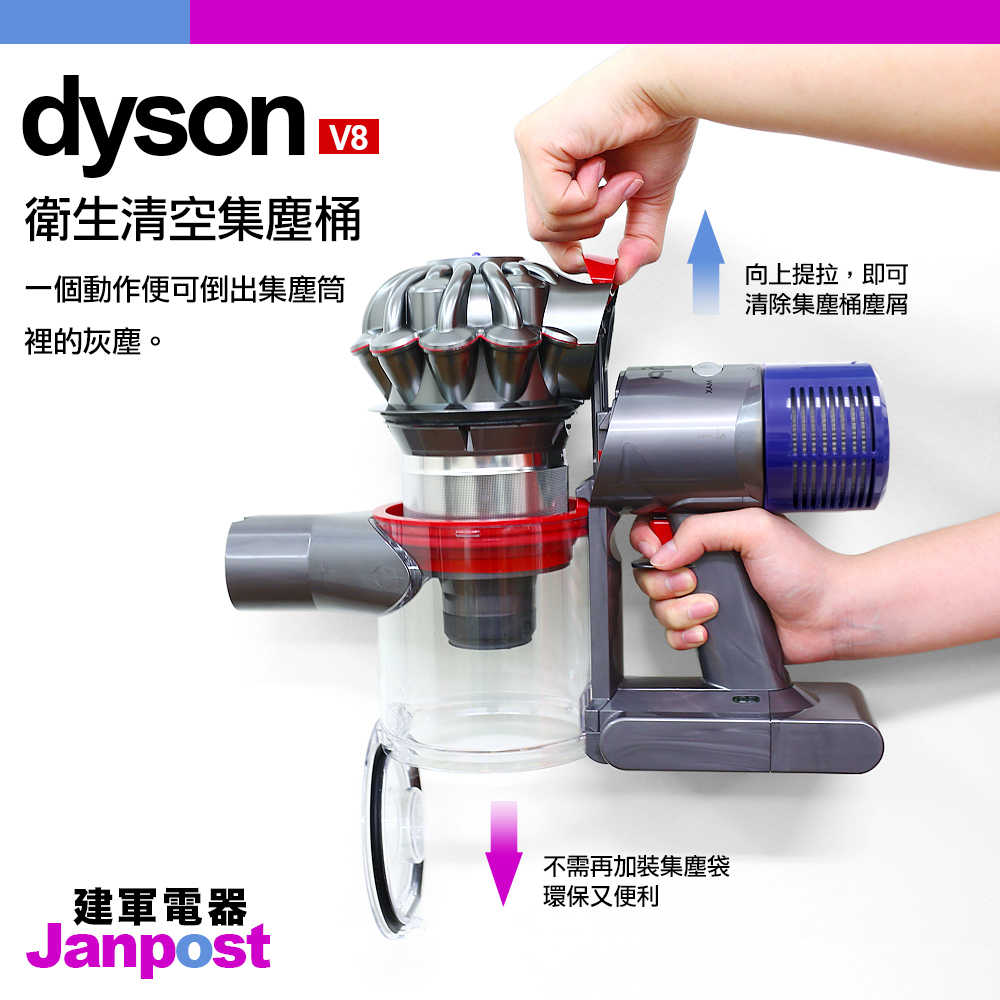 Dyson 戴森 V8 Fluffy SV10 無線手持吸塵器 五吸頭版 吸塵蟎 床墊 一年保固 建軍電器