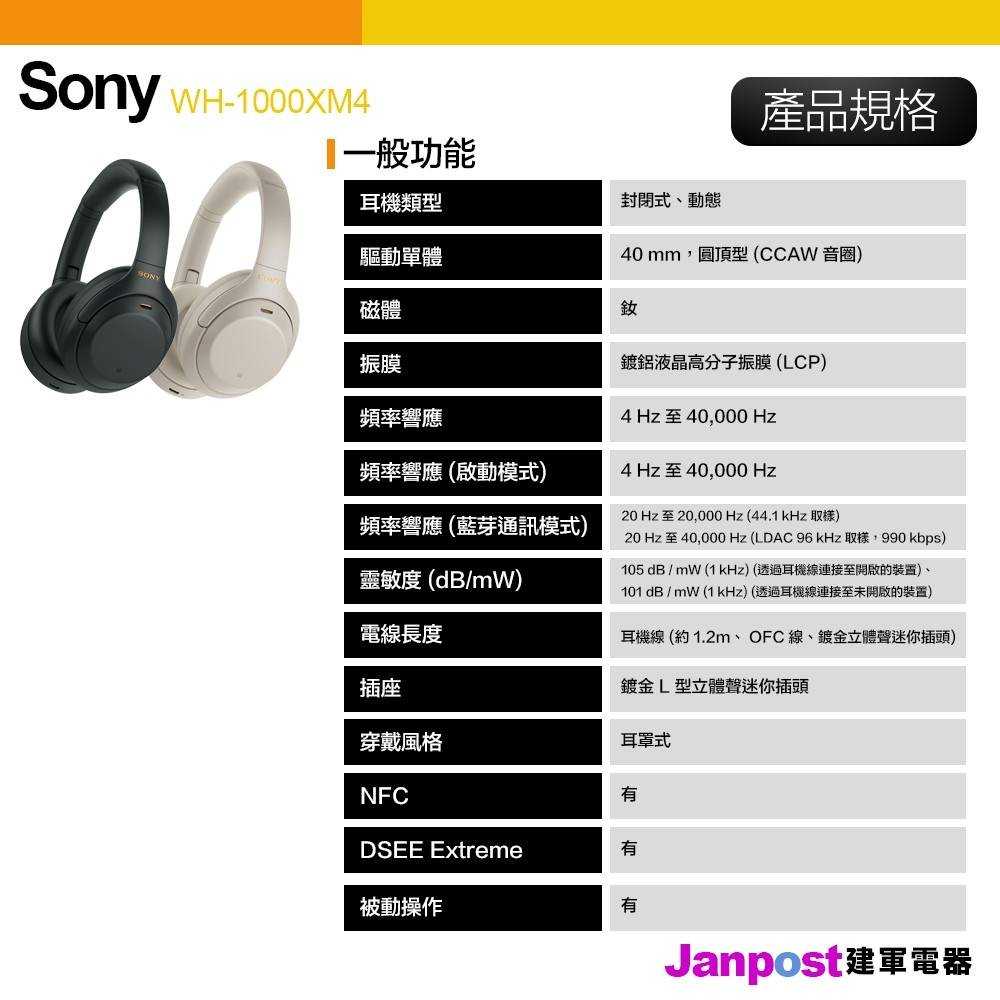 送口罩支架10入 贈送攜行包 保固15個月 建軍電器 Sony WH-1000XM4 無線藍牙 降噪 自動調整音量