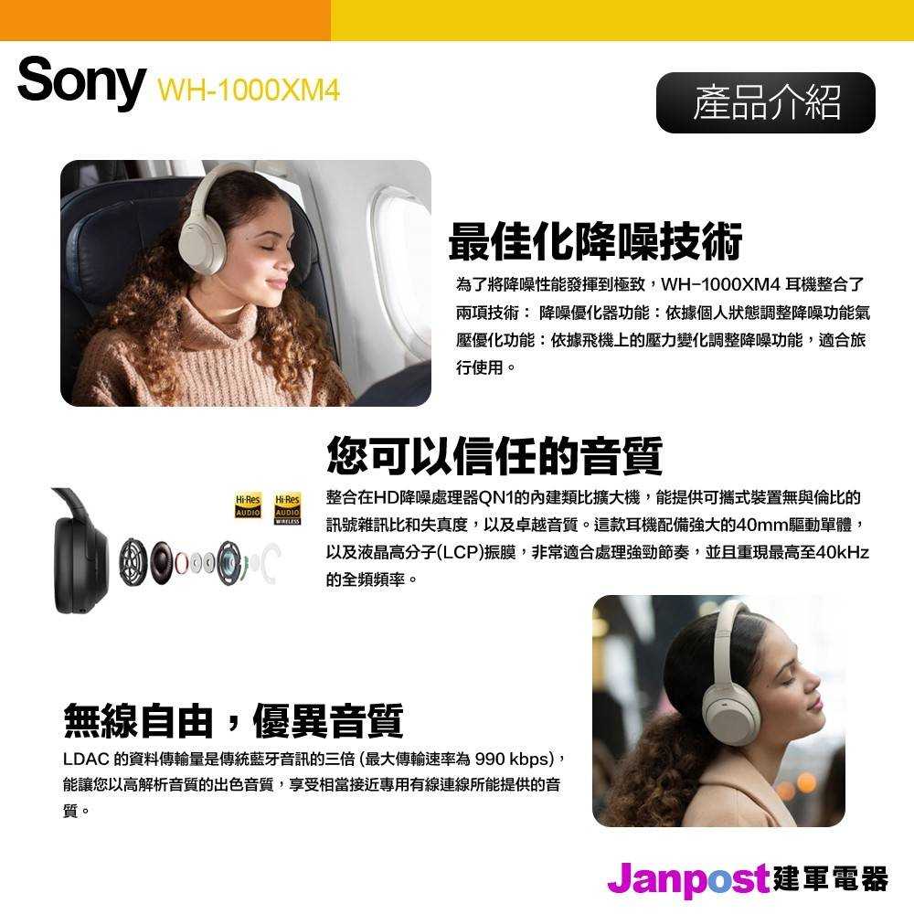 送口罩支架10入 贈送攜行包 保固15個月 建軍電器 Sony WH-1000XM4 無線藍牙 降噪 自動調整音量