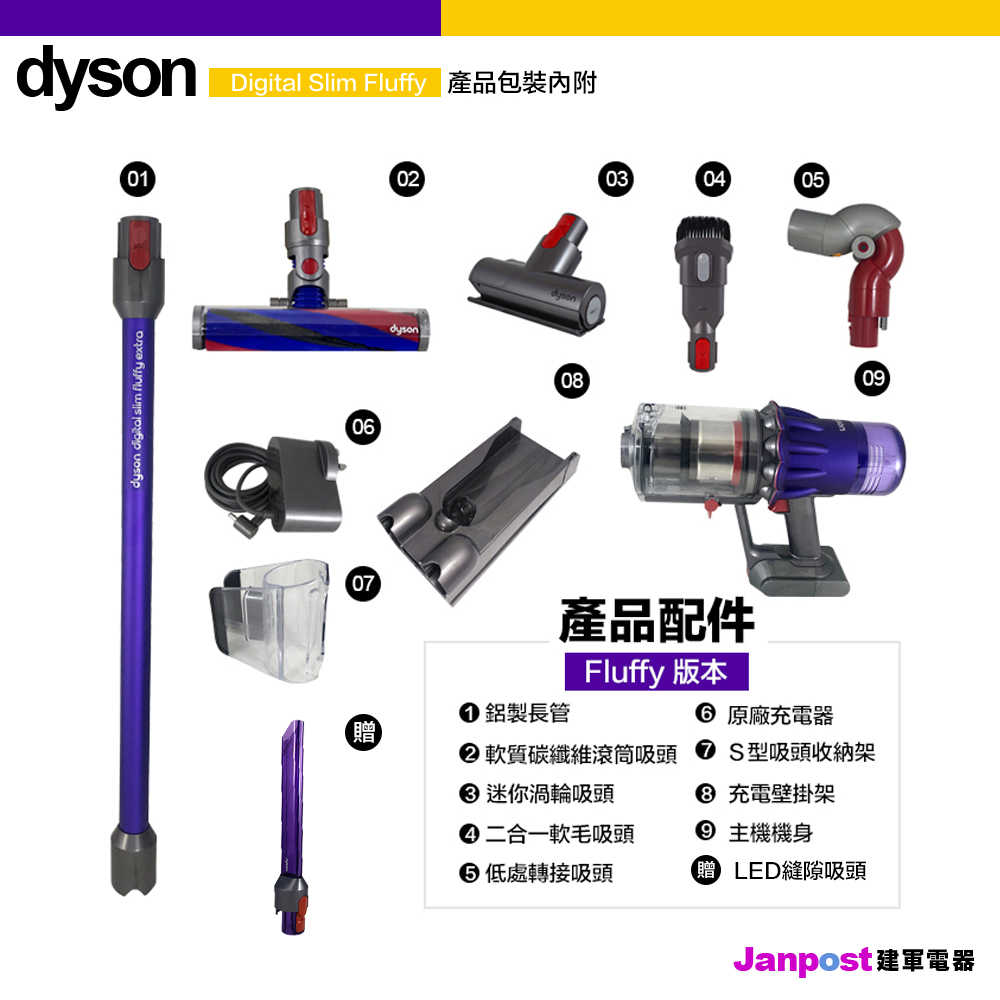 最新 Dyson 戴森 SV18 Digital Slim Fluffy 輕量無線吸塵器