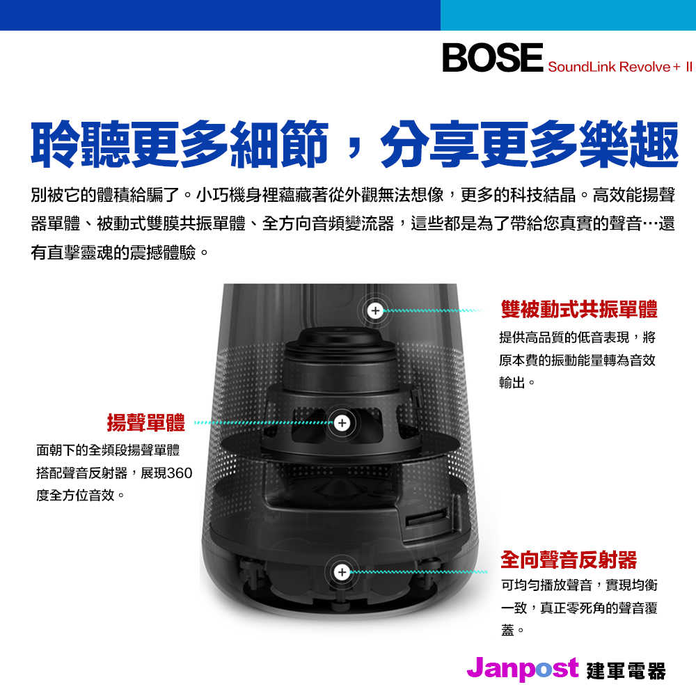 一年保固 建軍電器 新一代 Bose SoundLink Revolve+II 二代 藍芽音響 藍牙喇叭 防水升級