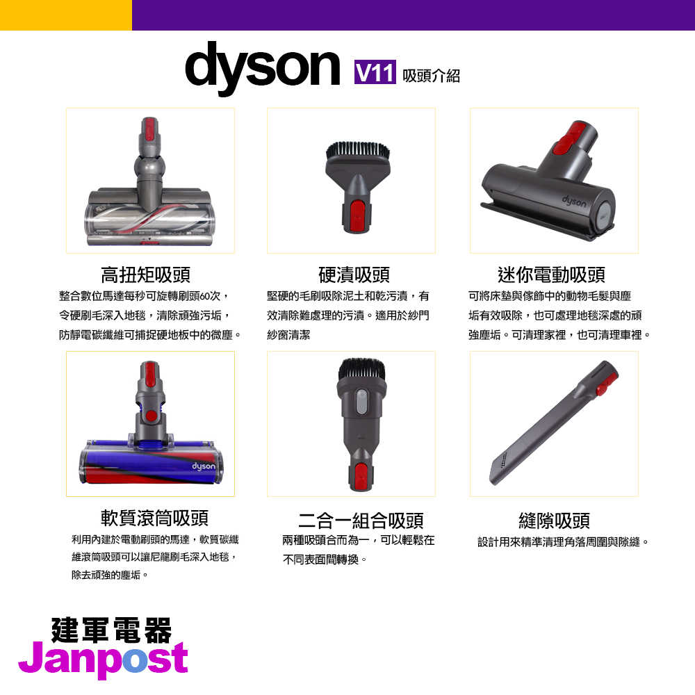 【建軍電器】Dyson V11 SV14 animal 七吸頭 無線吸塵器/智慧偵測地板/一年保固 送床墊吸頭