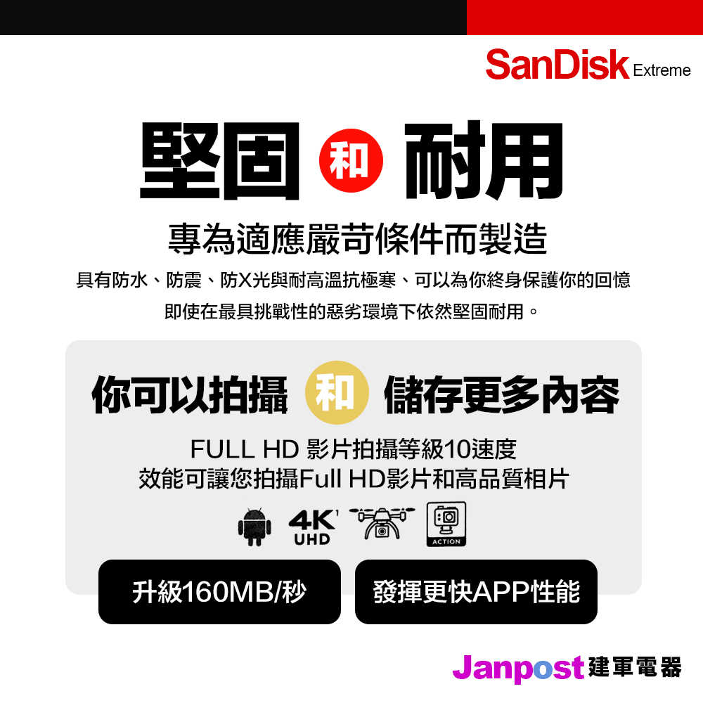 【建軍電器】Sandisk Extreme microSDXC UHS-I V30 A2 記憶卡 128GB