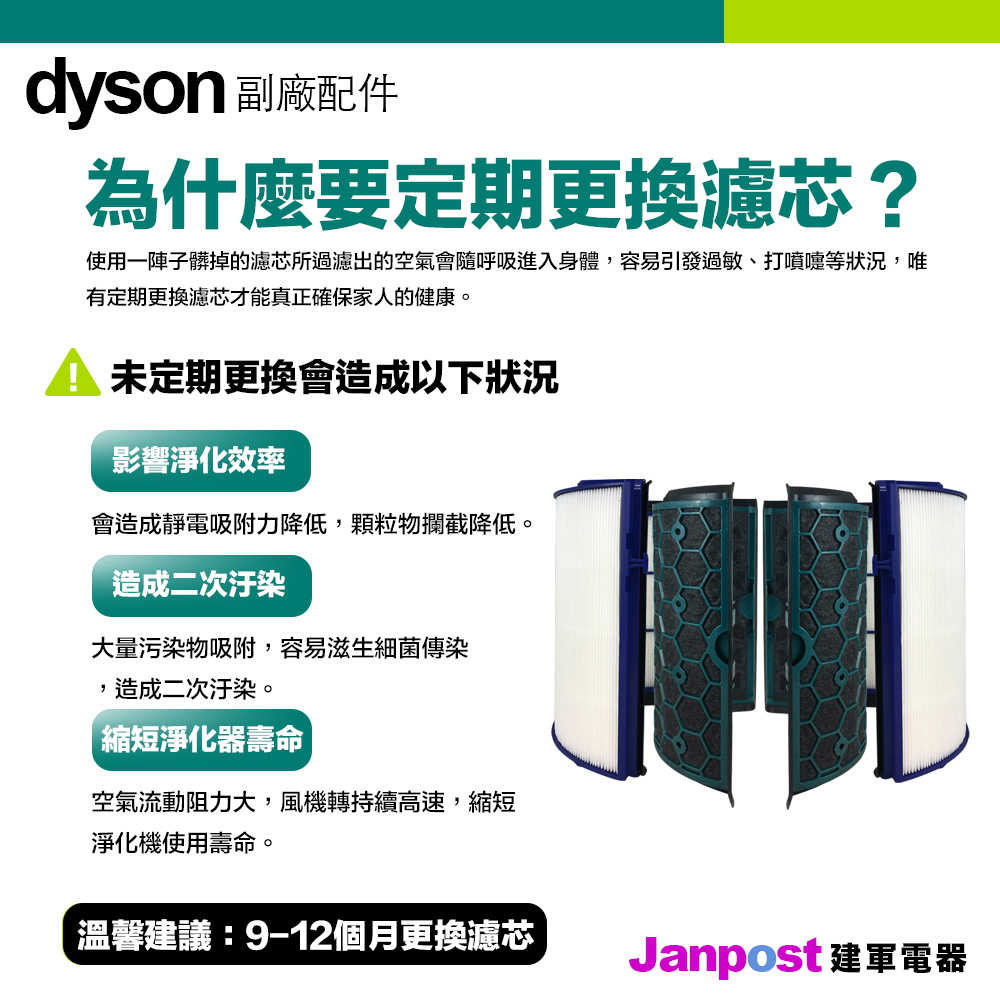 Dyson 戴森 超高密度 副廠濾網 TP04/HP04/DP04 空氣清淨機 HEPA 活性碳 內外層 濾網 建軍電器