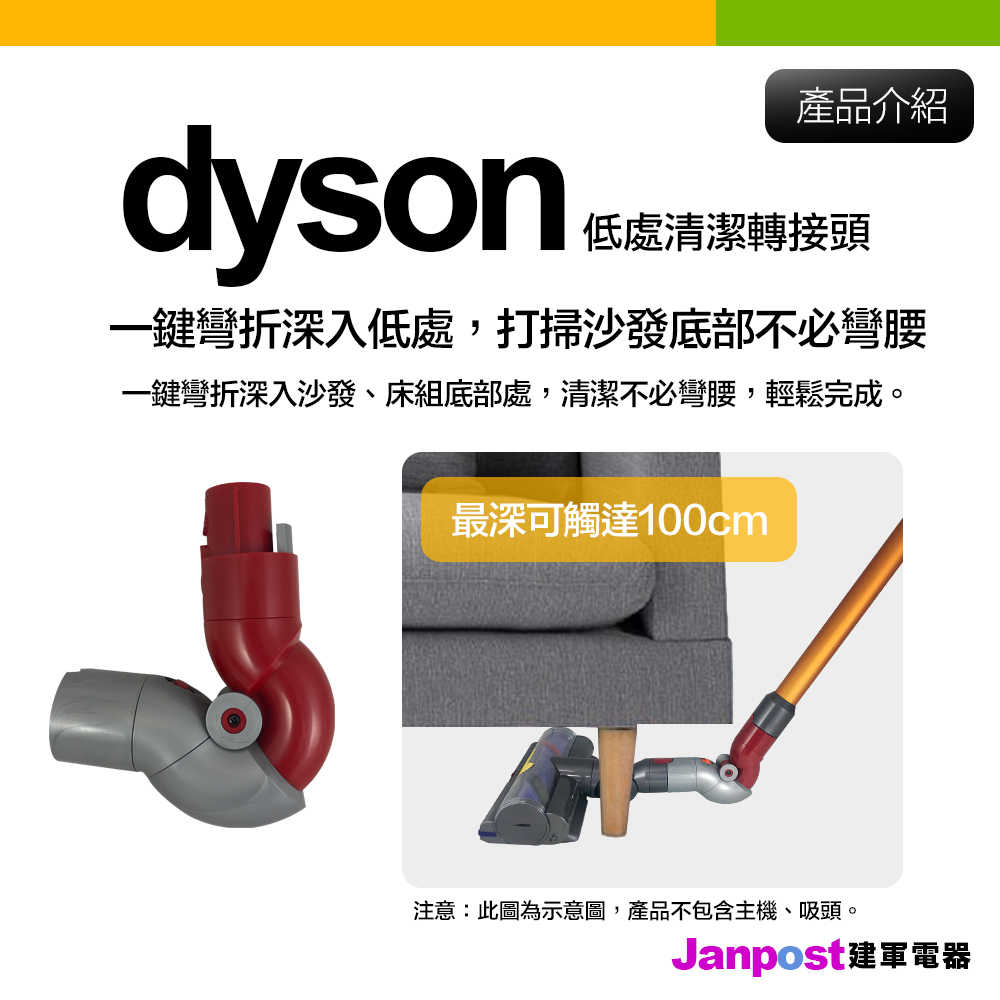 Dyson 戴森 V7 V8 V10 V11 副廠 底部清潔轉接頭 低處轉接頭
