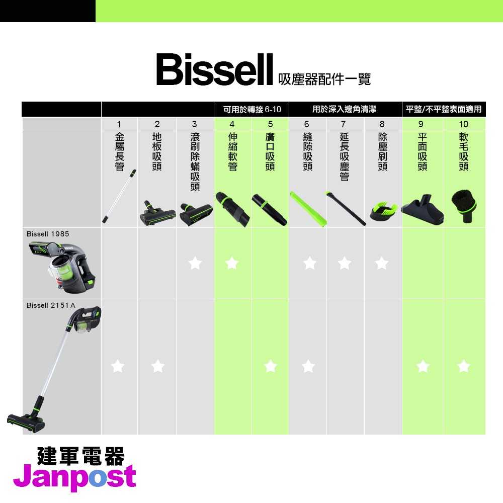 【建軍電器】兩年保固 全新原廠 現貨 Bissell Multi Reach 2151A 無線吸塵器