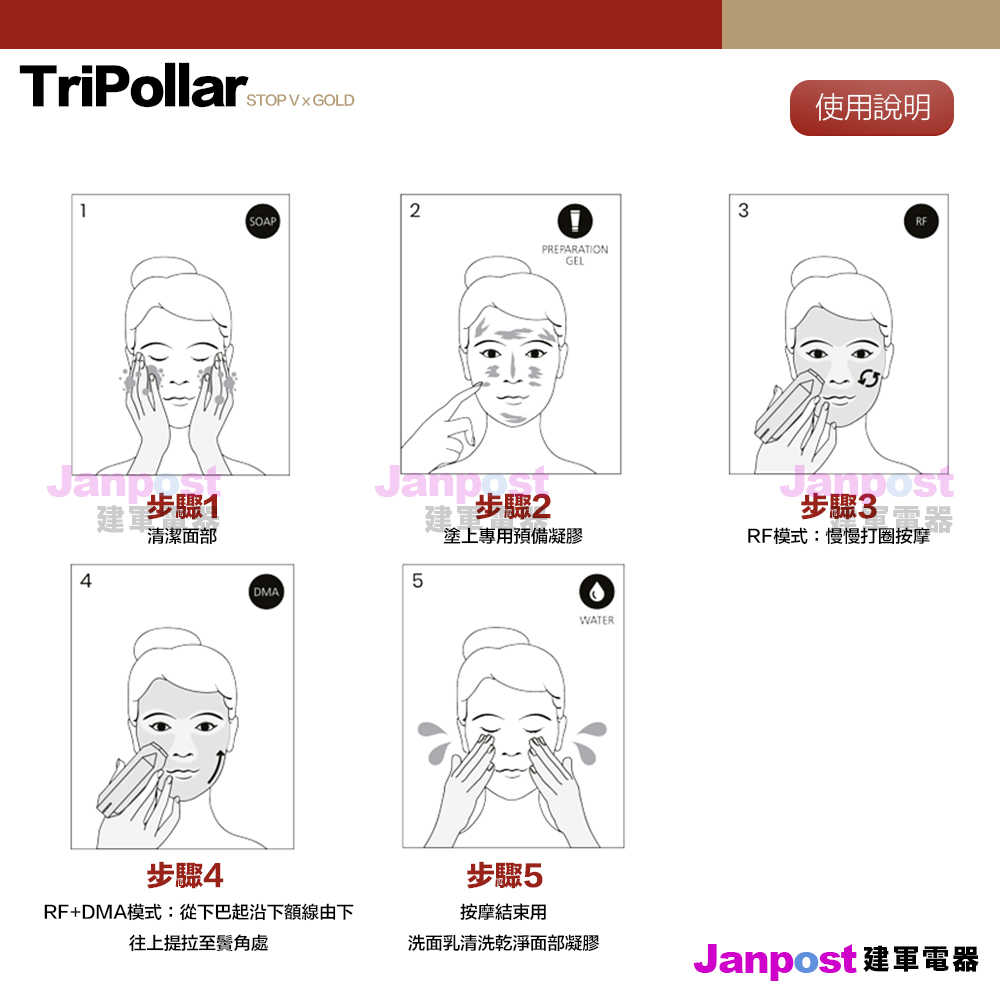 建軍電器 兩年保固 初普 Tripollar STOP Vx Gold 第一代 美容儀 金箔凝膠 童顏機 附中文說明書