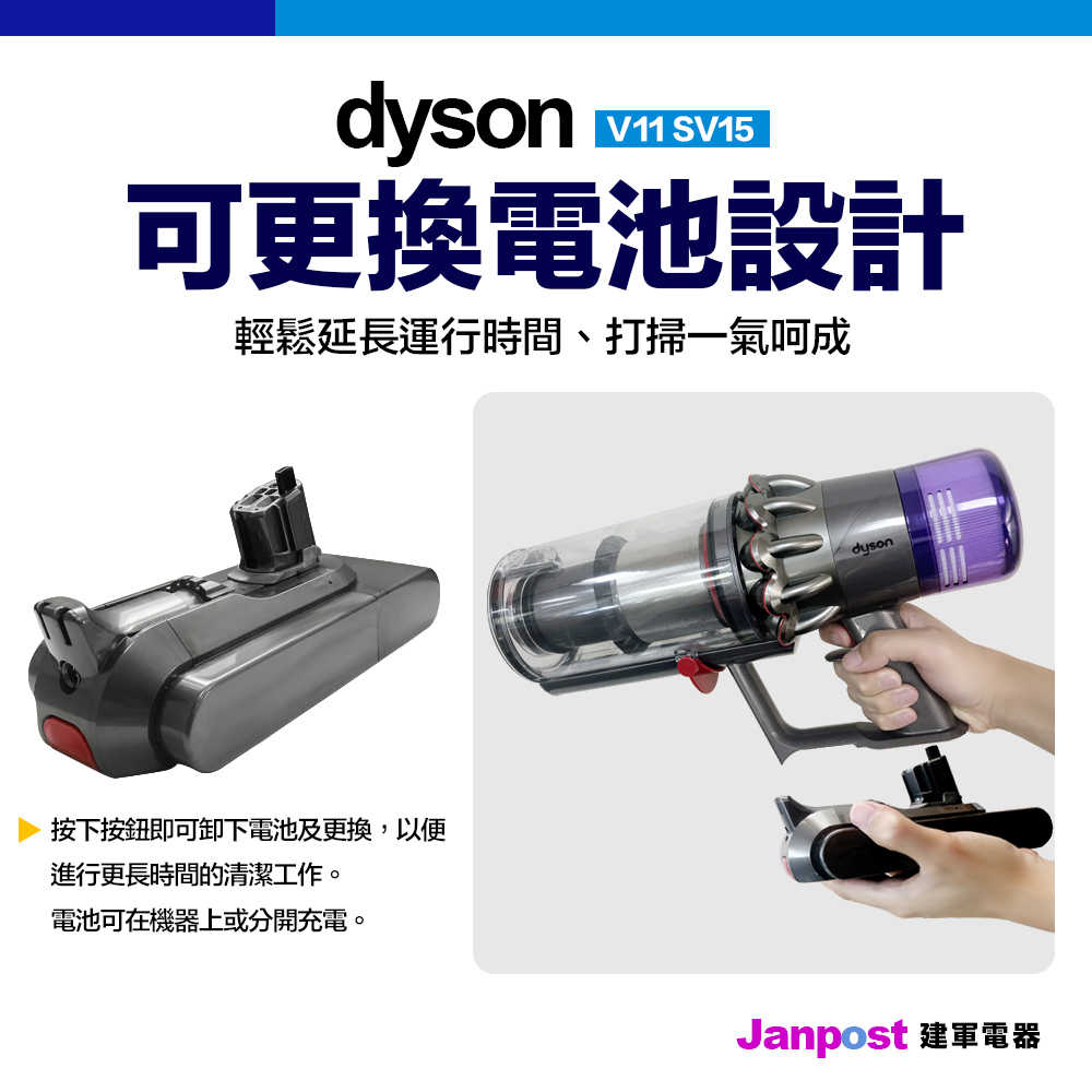 Dyson 戴森 V11 SV15 pro Fluffy 無線手持吸塵器 雙電池 雙濾網  兩年保
