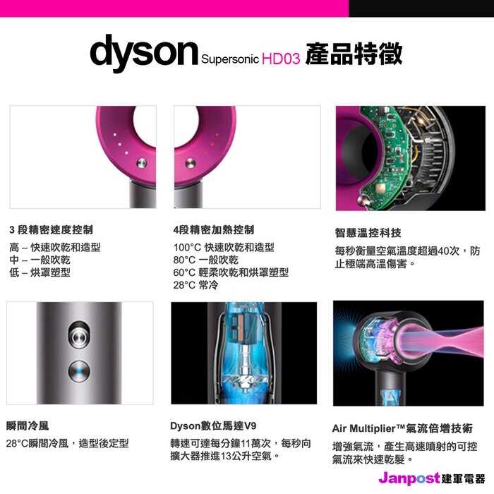 Dyson 戴森 HD03 吹風機 台灣公司貨 加贈 精美專用底座 Supersonic