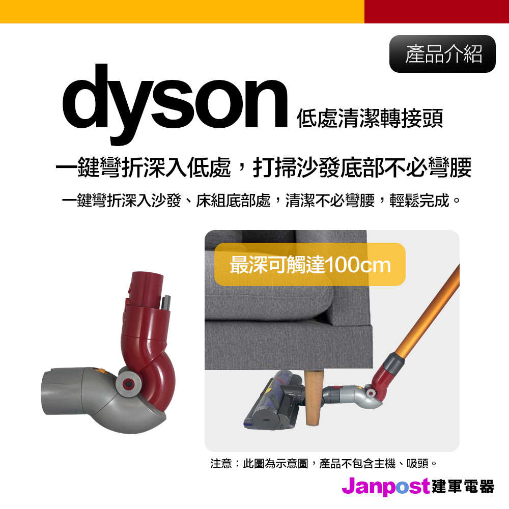 Dyson 戴森 V7 V8 V10 V11 V12 V15 SV18 原廠 底部清潔轉接頭 低處轉接頭