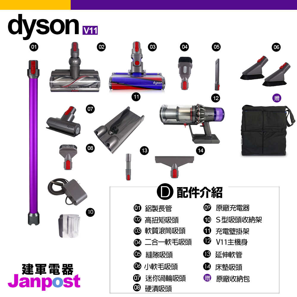 【建軍電器】Dyson V11 SV14 Animal 九吸頭 無線吸塵器/智慧偵測地板/一年保固