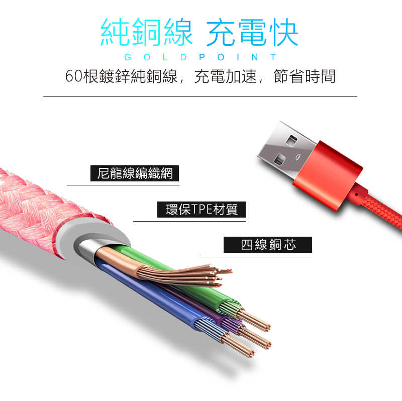 三合一充電線,適用蘋果&安卓&Type C各種手機,一條抵三條,全銅線芯充電加速30%(紅色)