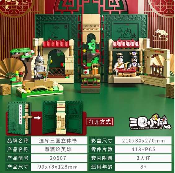 [Rud\u0027s TOY]全新現貨 場景組 第三方 三國小俠 刮骨療傷 空城計 煮酒論英雄 天姿國色 劉備 曹操 關羽