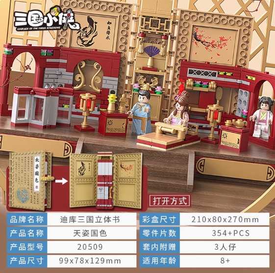 [Rud\u0027s TOY]全新現貨 場景組 第三方 三國小俠 刮骨療傷 空城計 煮酒論英雄 天姿國色 劉備 曹操 關羽