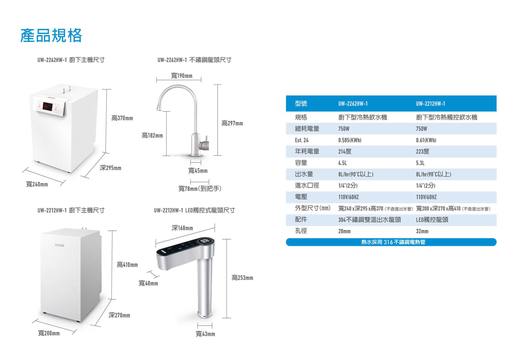 賀眾牌】UW- 2262 HW-1 廚下型節能冷熱飲水機加熱器+UR- 5912 JW-8 無桶式RO逆滲透淨水器- 大山淨水生活館| 購物橘子