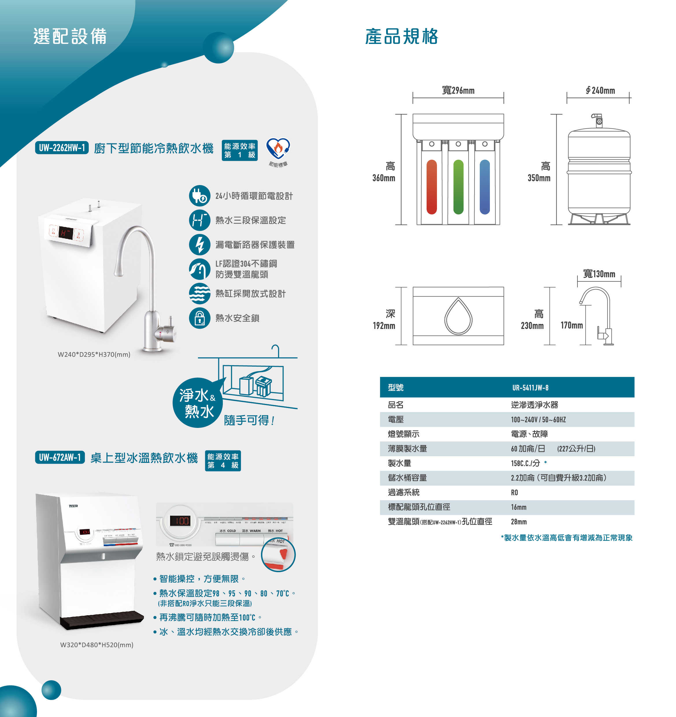 【賀眾牌】UR-5411JW-8 UR-5411 5411 廚下型快拆式 逆滲透 淨水器  標準安裝