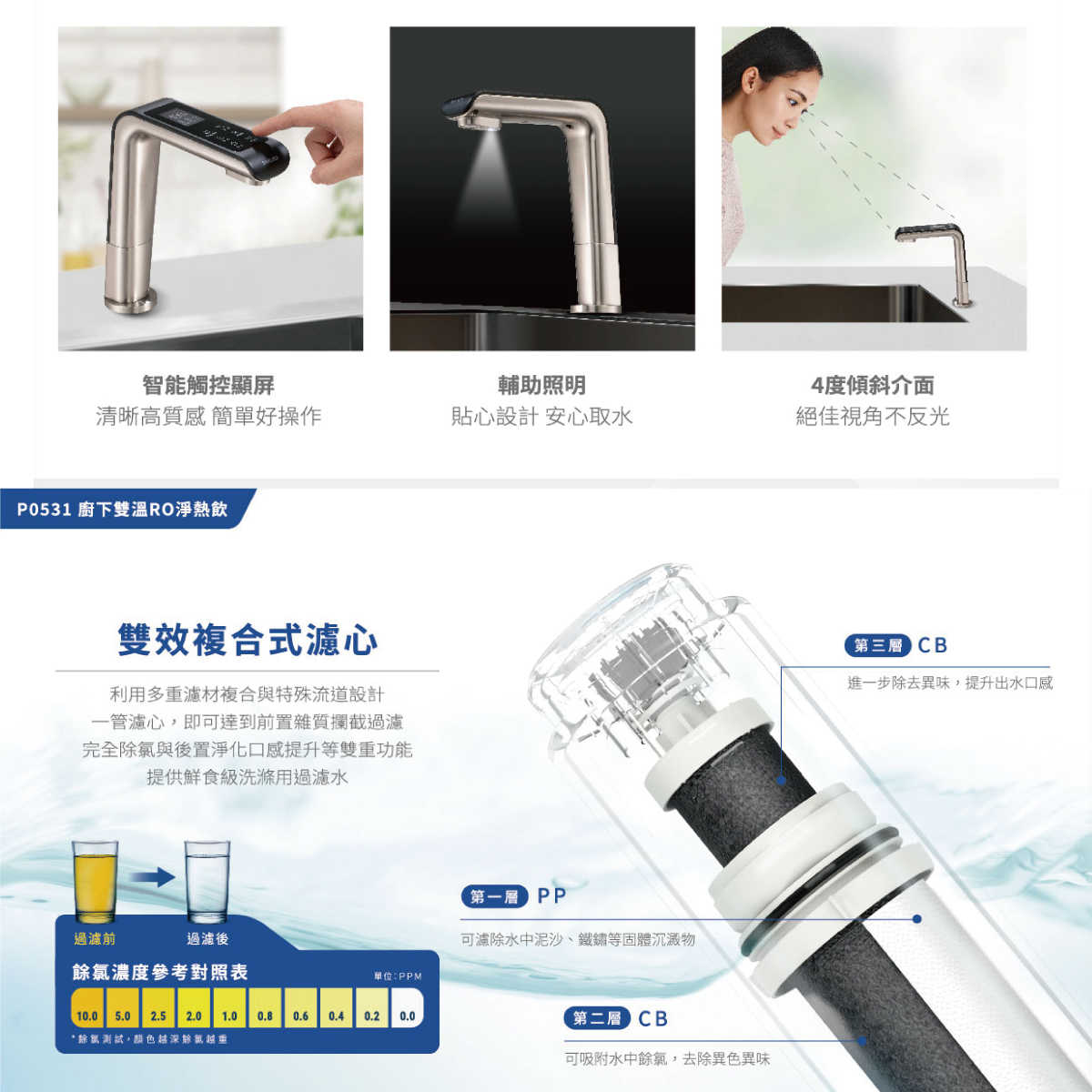 【櫻花 SAKURA】P0531 531 廚下RO雙溫淨熱飲 內含 RO機 淨水器 飲水機 大山淨水 531