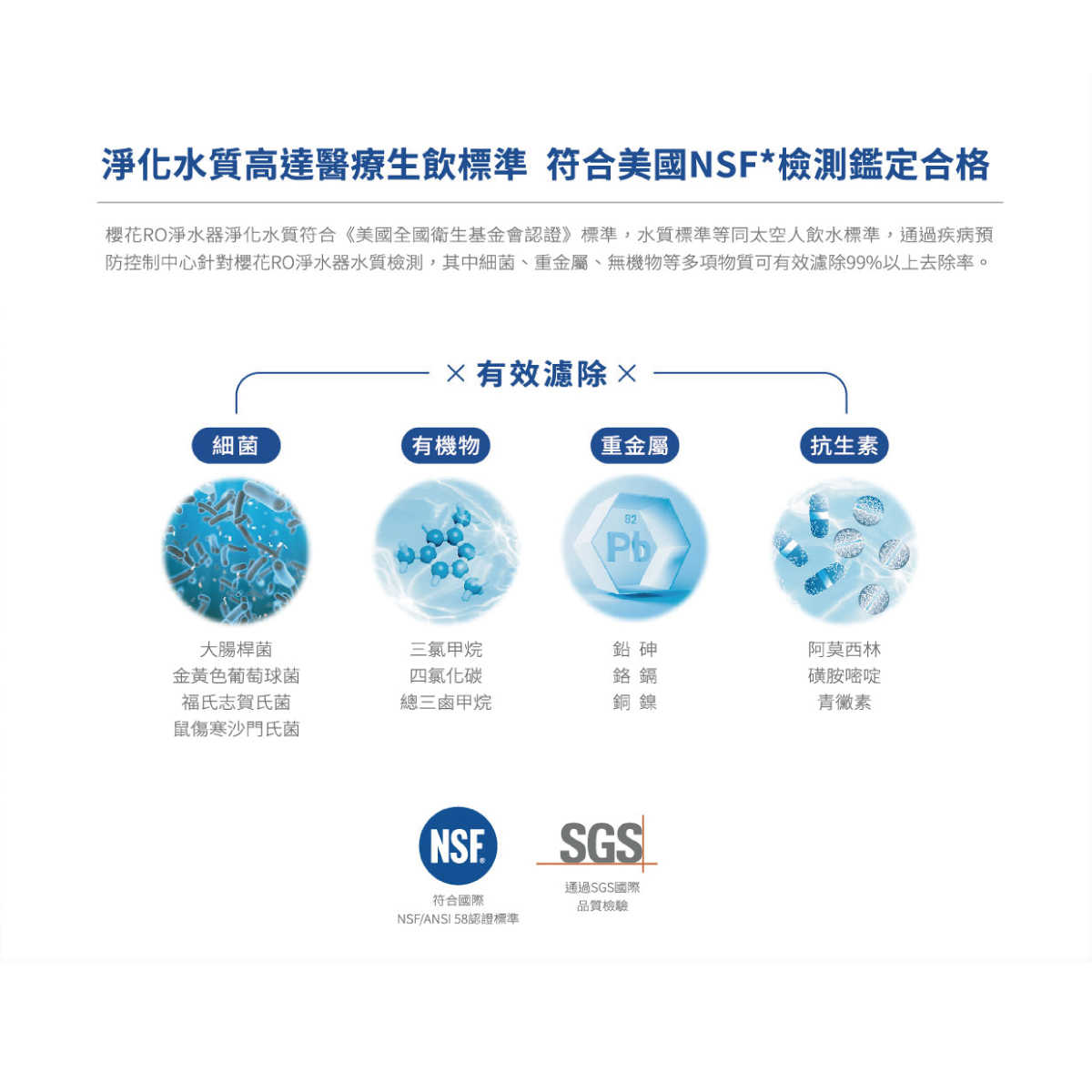 【櫻花 SAKURA】P0531 531 廚下RO雙溫淨熱飲 內含 RO機 淨水器 飲水機 大山淨水 531