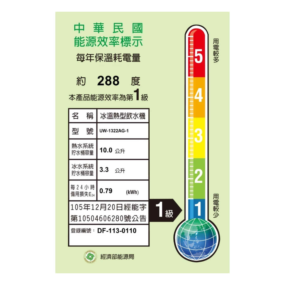 【賀眾牌】UW-1322AG-1 微電腦節能型飲水機(除鉛淨化) 1322 UW1322 大山淨水