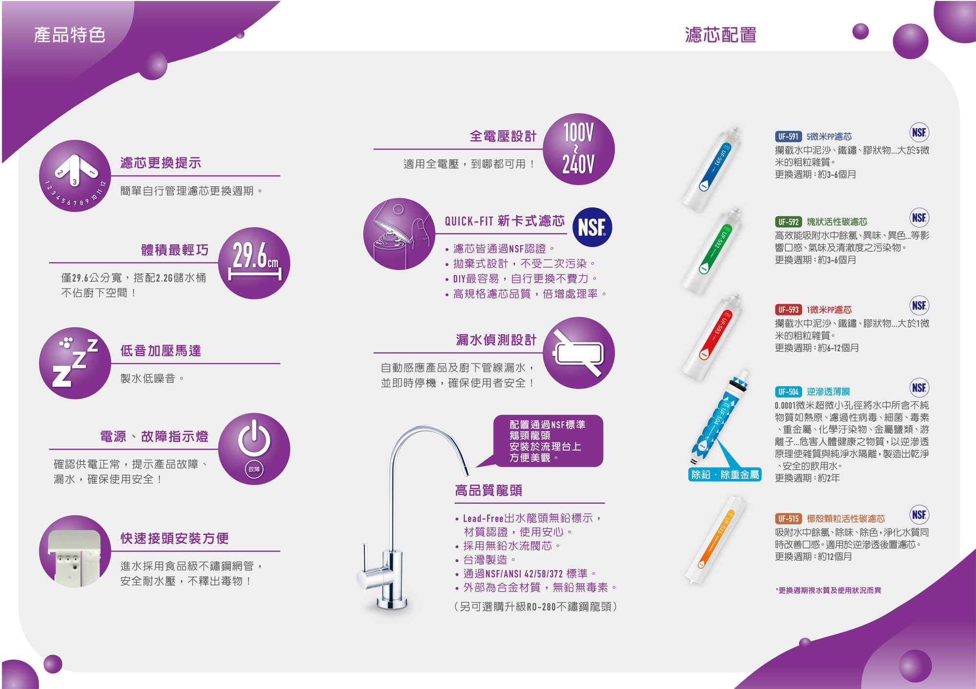 賀眾牌】UW-2262HW-1廚下型節能冷熱飲水機加熱器+UR-5411JW-8廚下型快拆式逆滲透淨水器2262 - 大山淨水生活館|