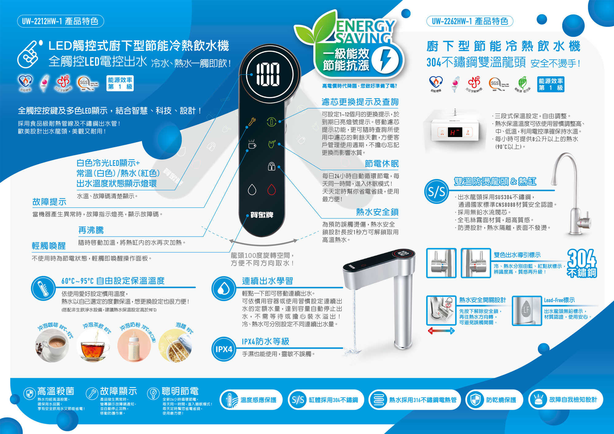 【賀眾牌】UW- 2212 HW-1 LED 觸控式廚下型節能冷機 加熱器 飲水機 標準安裝  2212 大山淨水
