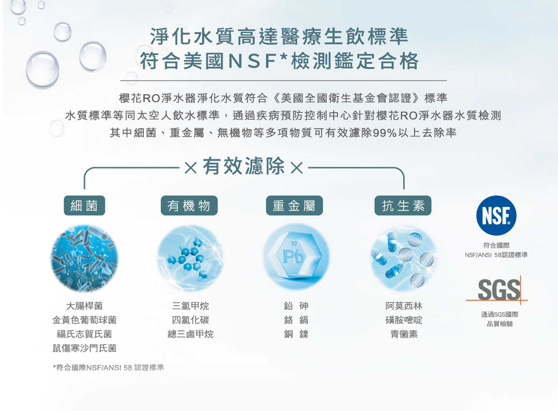 【櫻花 SAKURA】 RO淨水器 P0230A 400G