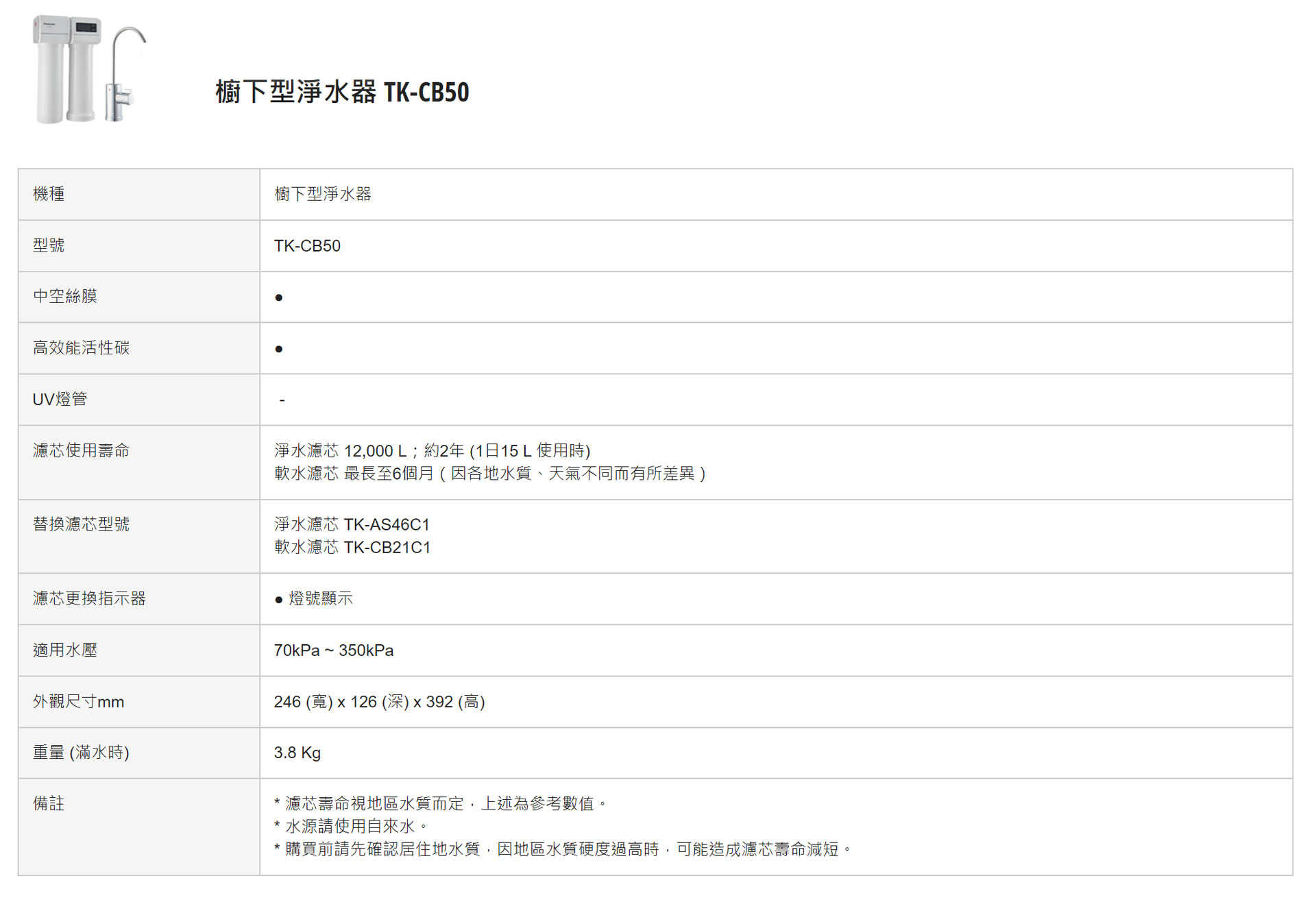 【Panasonic 國際牌】櫥下雙道式淨水器TK-CB50 TKCB50 廚下型淨水器   含軟水