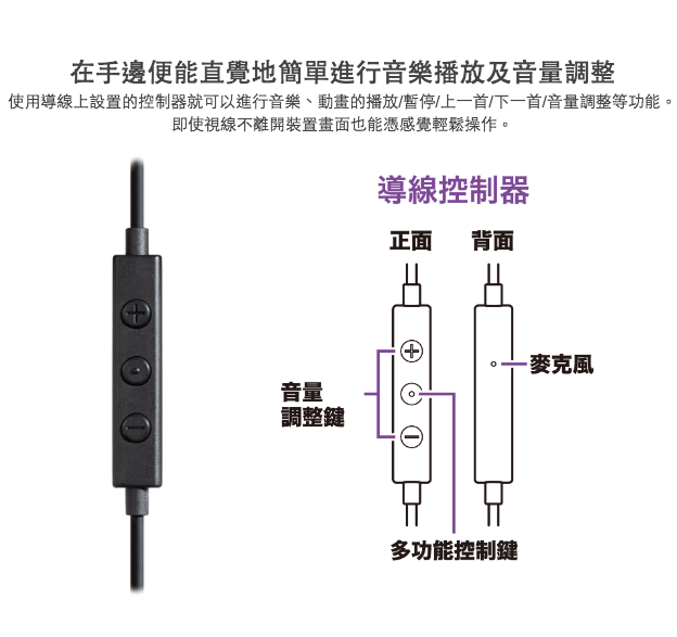 鐵三角 ATH-CKD3C 黑 USB Type-C™ 語音助理  耳塞式 耳機 | 金曲音響
