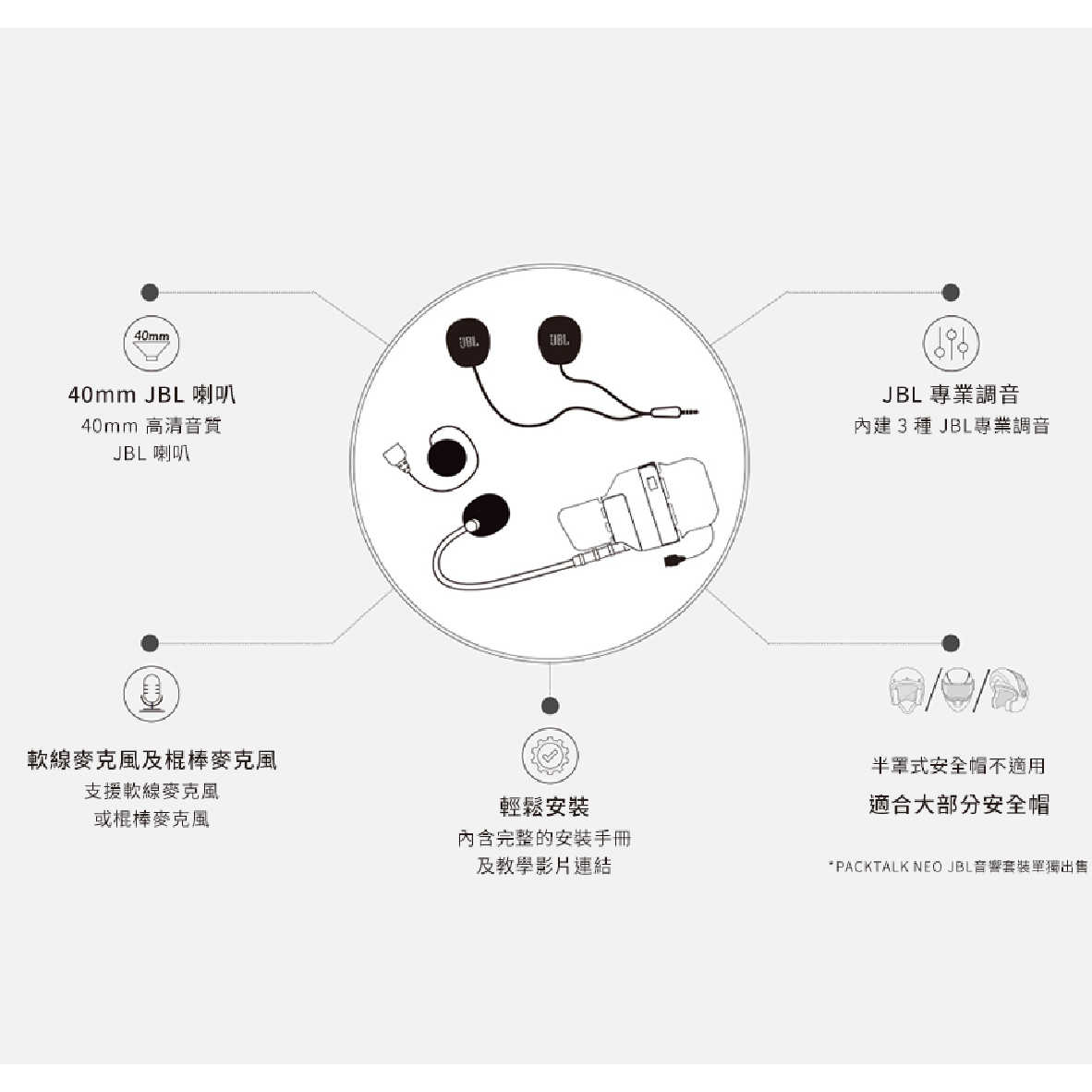 Cardo PACKTALK NEO/CUSTOM JBL音響套裝 相容NEO/CUSTOM耳機 | 金曲音響