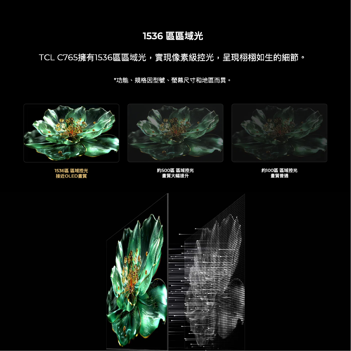 TCL 55C765 55吋 QD-Mini LED Google TV 智能連網 液晶顯示器 2024 | 金曲音響