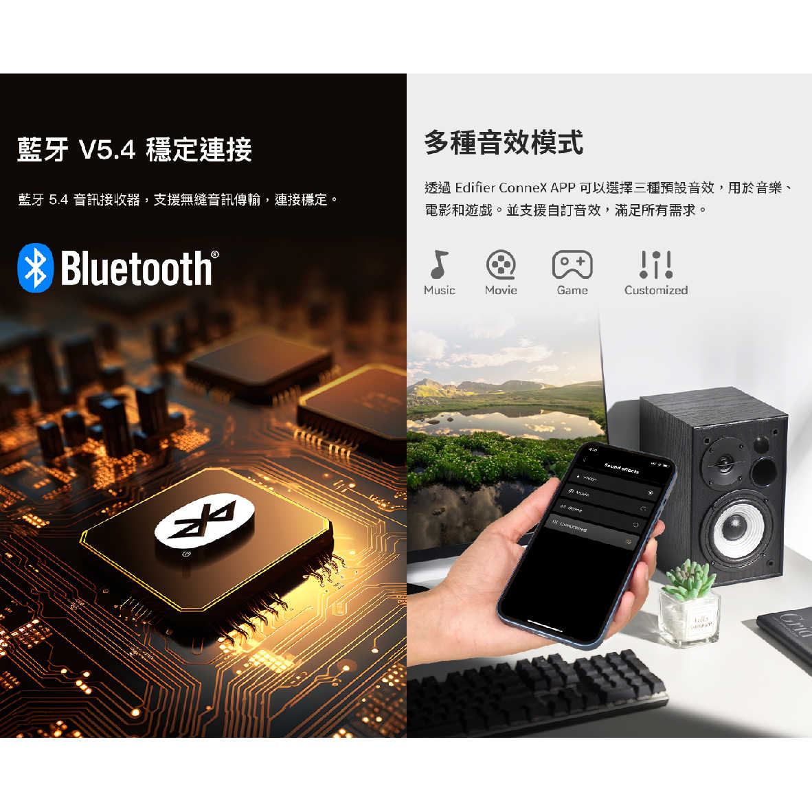 EDIFIER 漫步者 R990BT 雙RCA接口 多種音效 2.0聲道 主動式 藍牙 喇叭 | 金曲音響