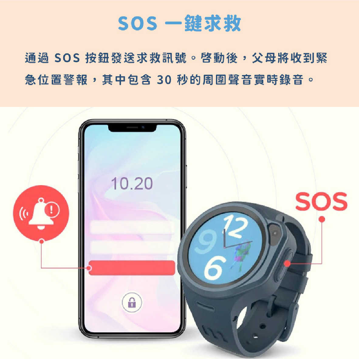 myFirst Fone R1s 心率偵測 視訊通話 IP68 一鍵求救 4G 智慧兒童手錶 | 金曲音響