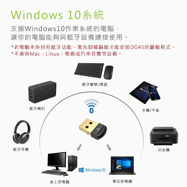 Avantree DG45 迷你型 藍牙5.0 USB發射器 僅支援Win10系統 | 金曲音響