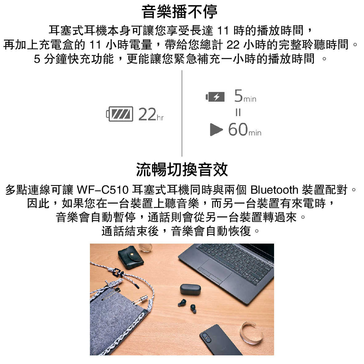 SONY 索尼 WF-C510 黃色 輕量小巧 持久續航 DSEE IPX4 真無線耳機 | 金曲音響
