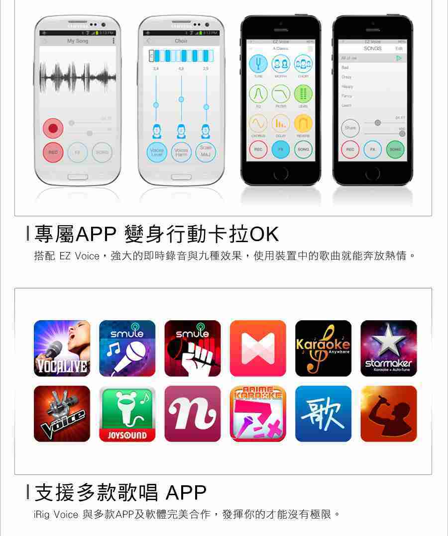 IK Multimedia iRig Voice 綠色 手持式 指向性 麥克風 | 金曲音響