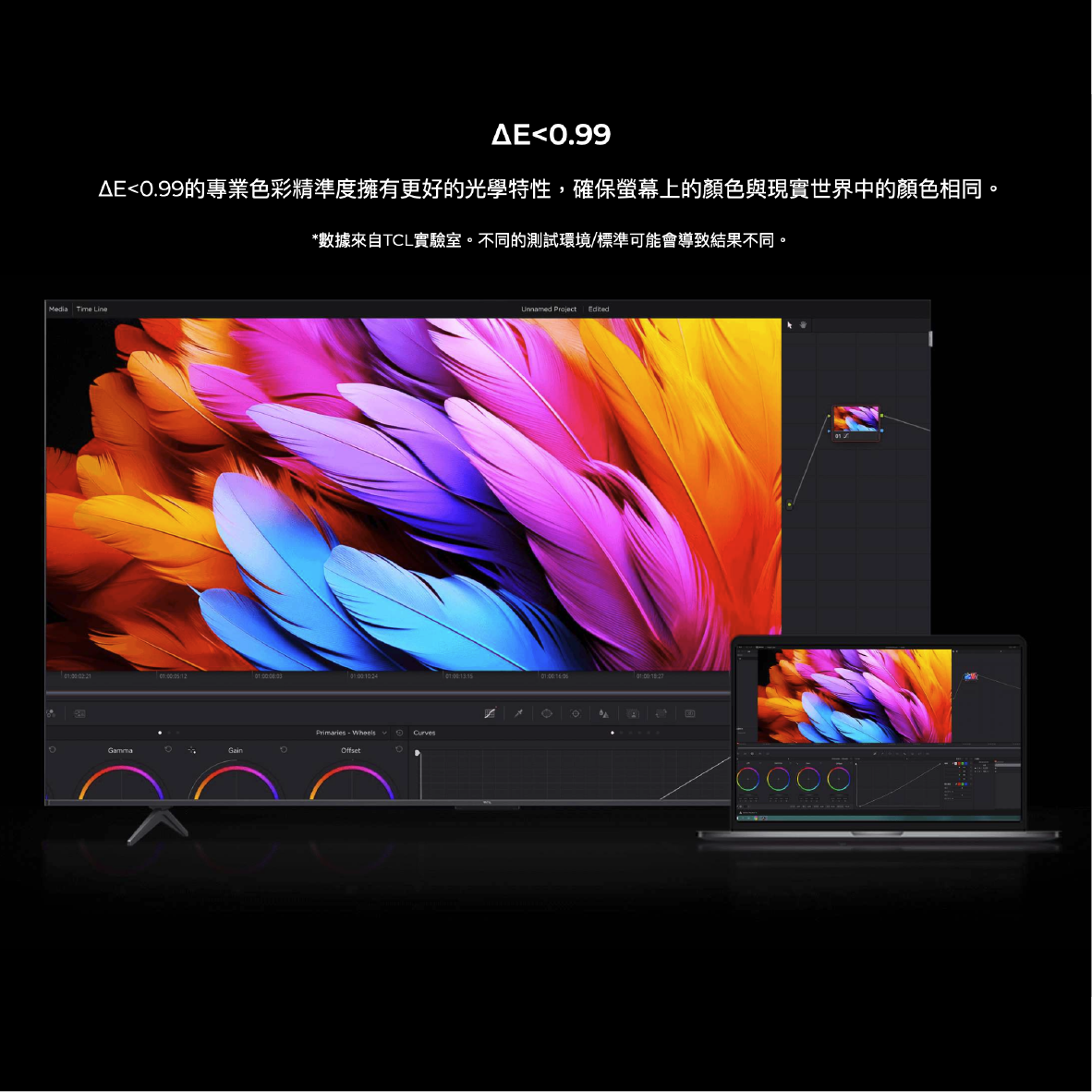 TCL 50C655 50吋 2024 4K Google TV QLED 智能連網 液晶電視 顯示器 | 金曲音響