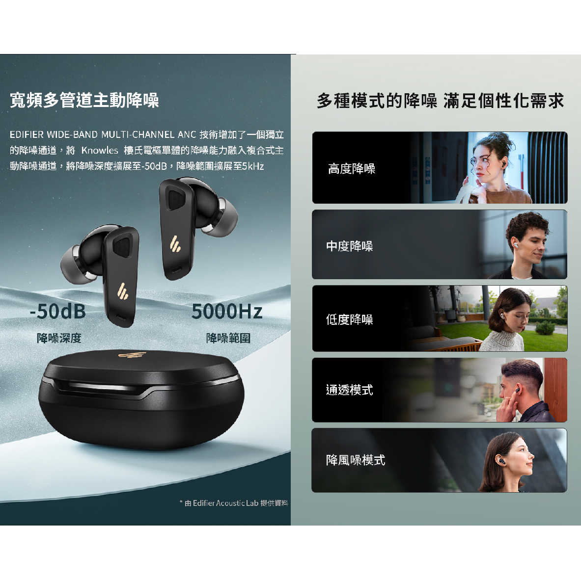 EDIFIER 漫步者 NeoBuds Pro 2 象牙白 空間音效 主動降噪 旗艦 藍牙 抗噪耳機 | 金曲音響