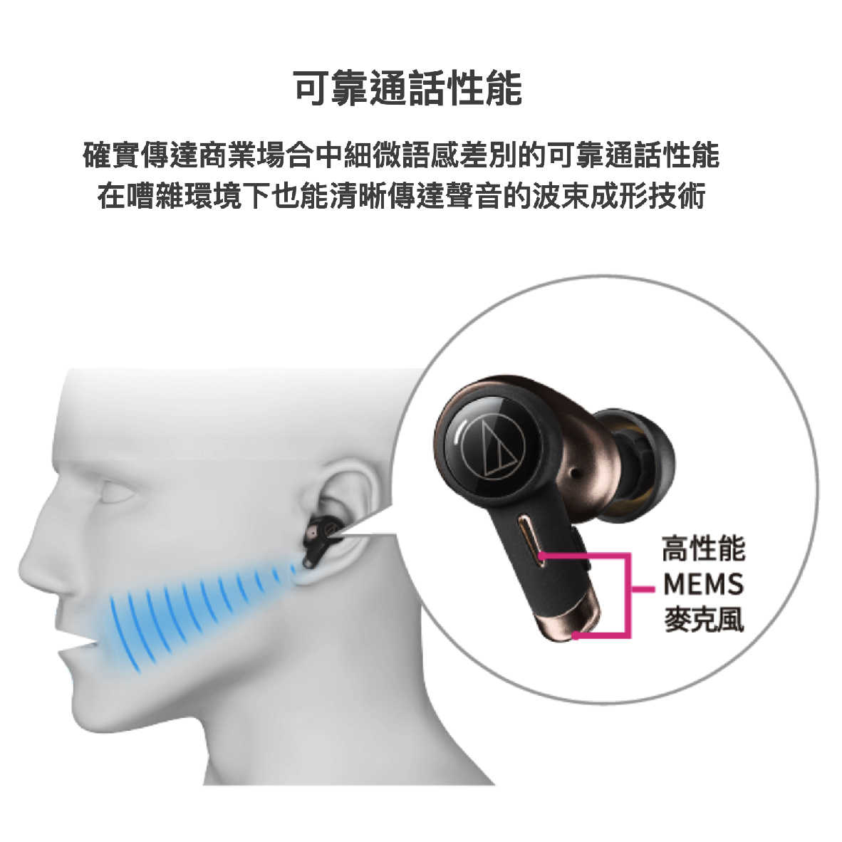 鐵三角 ATH-TWX9 智慧降噪 紫外線殺菌 無線充電 真無線 藍芽耳機 | 金曲音響